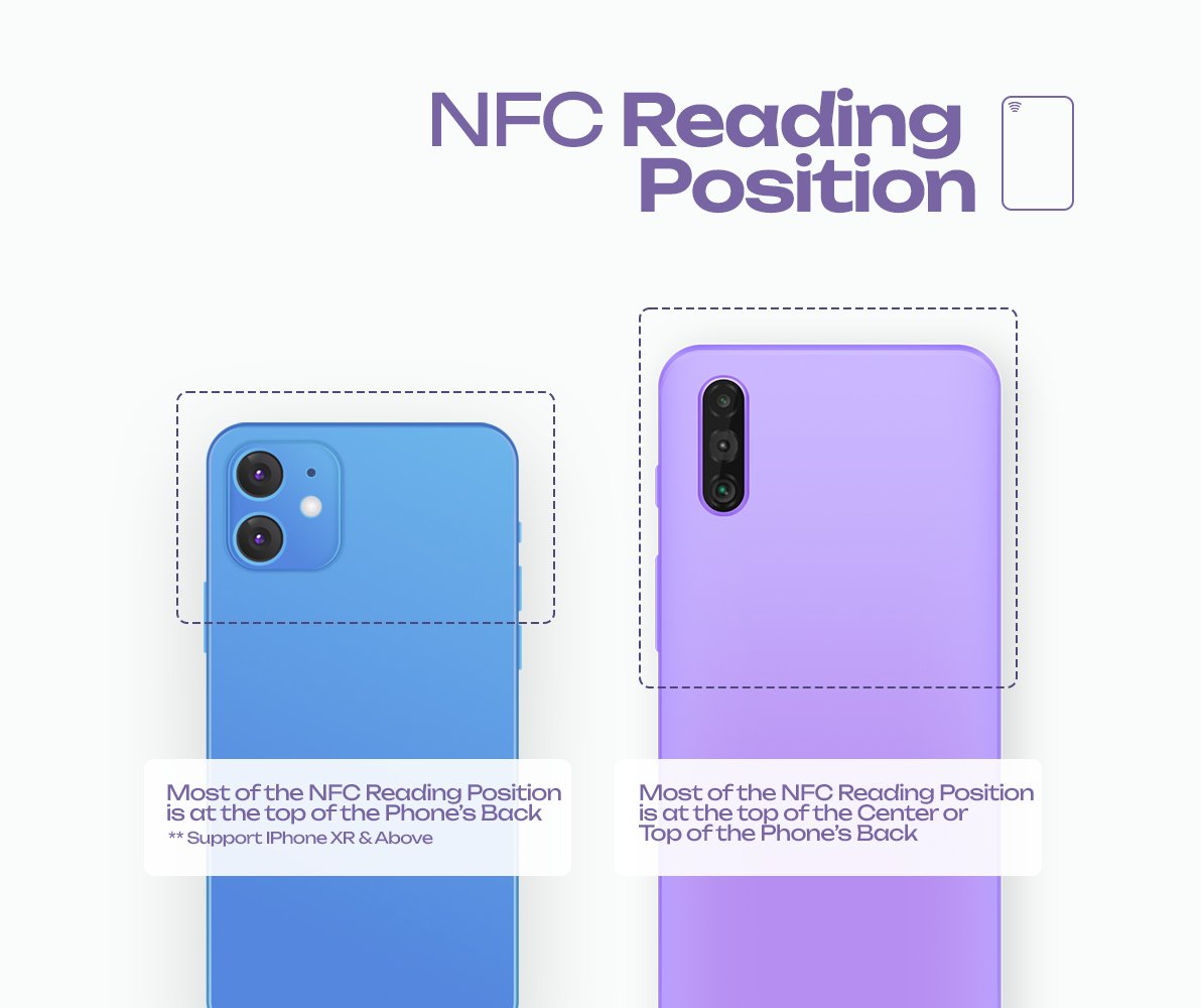 Troxcard NFC – Green